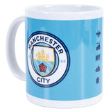 Manchester City Logo krus