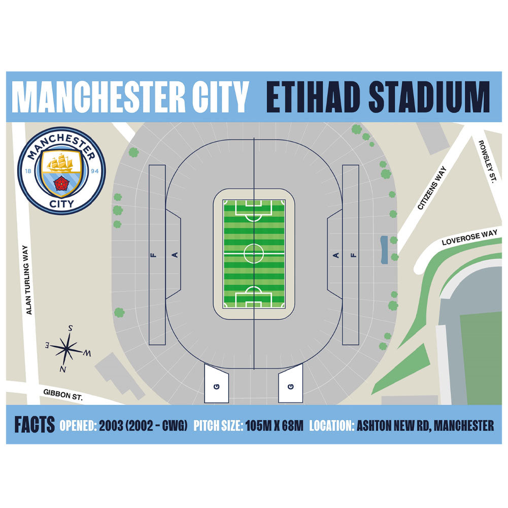 Manchester City Pop-Up Etihad kort