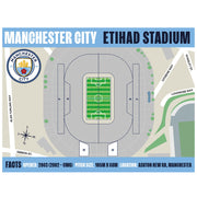 Manchester City Pop-Up Etihad kort